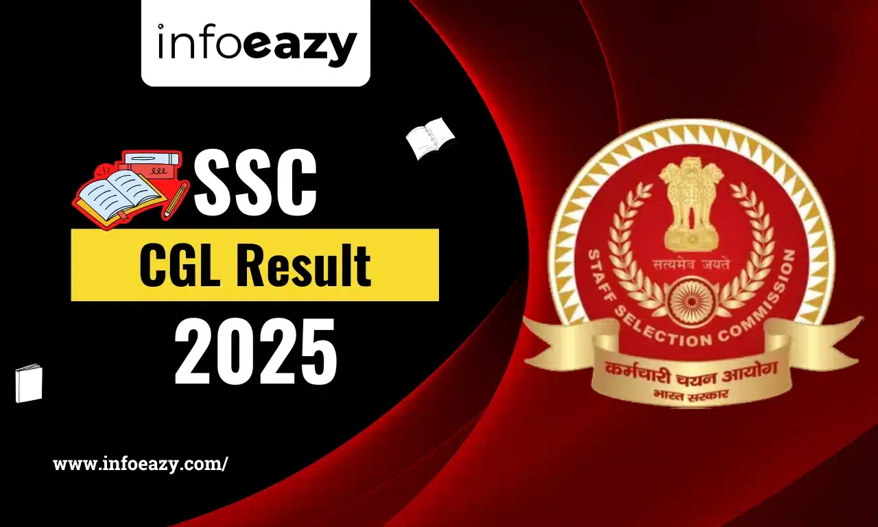 SSC CGL Result