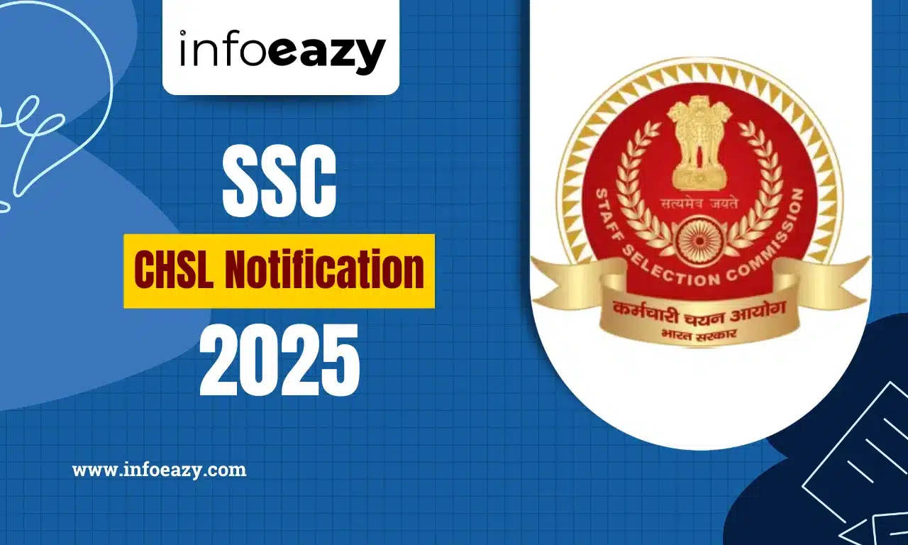 SSC CHSL Notification 2025