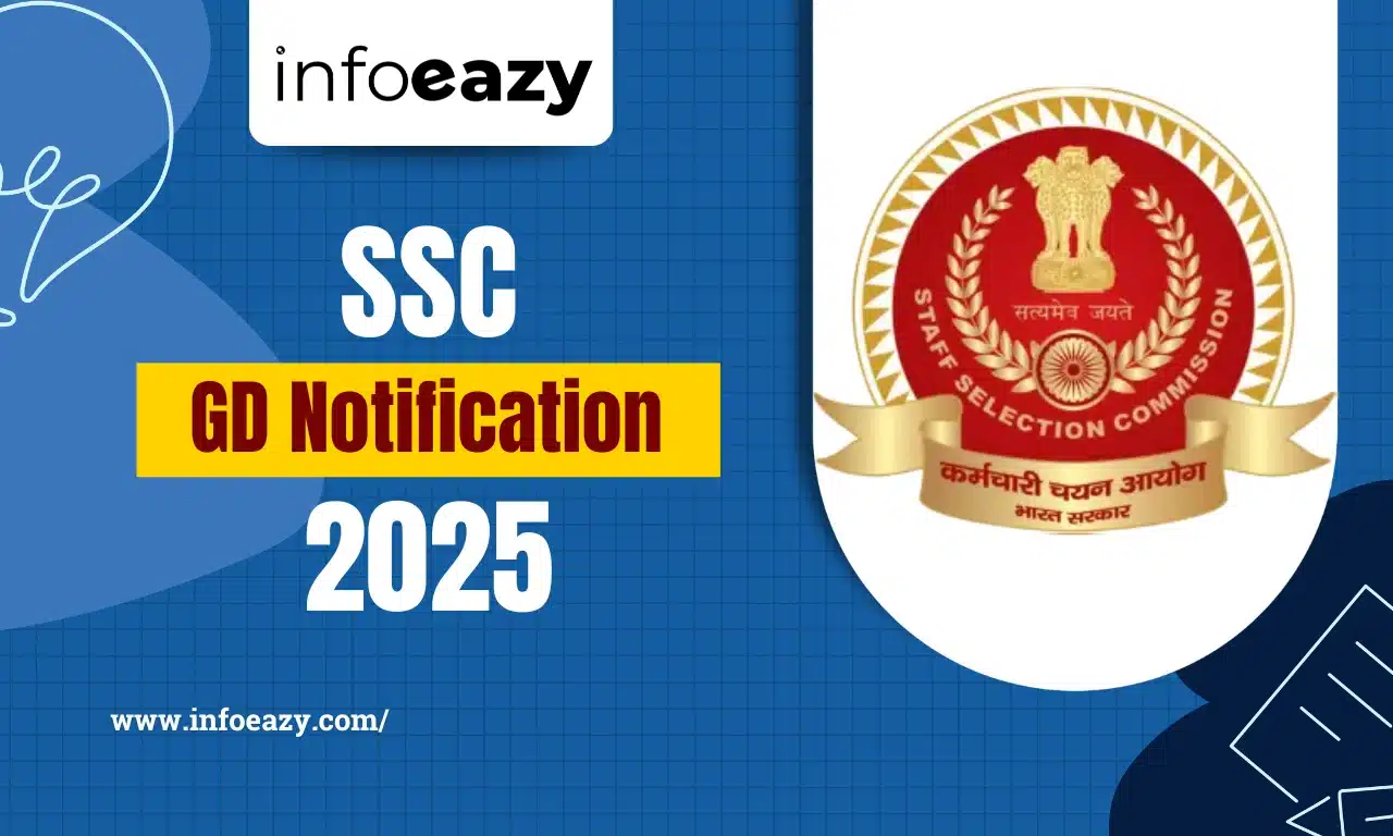 SSC GD Notification 2025