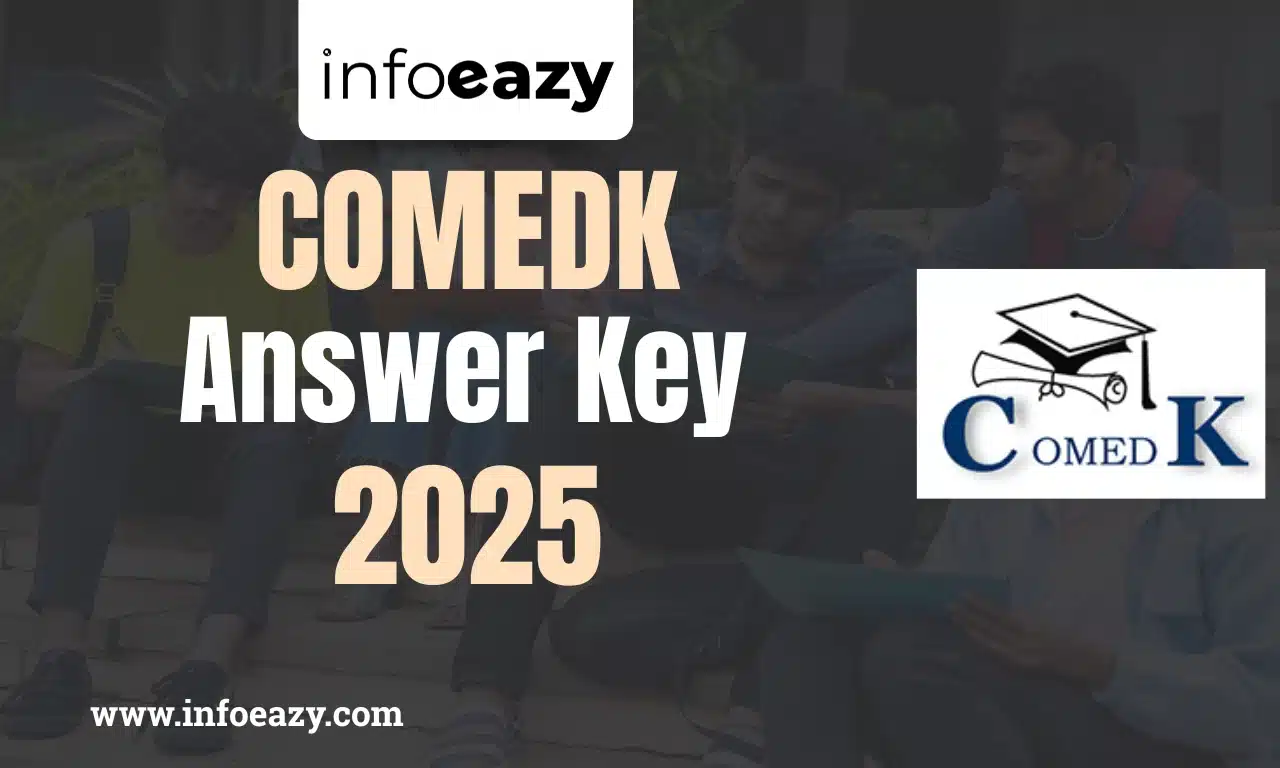 COMEDK Answer Key 2025