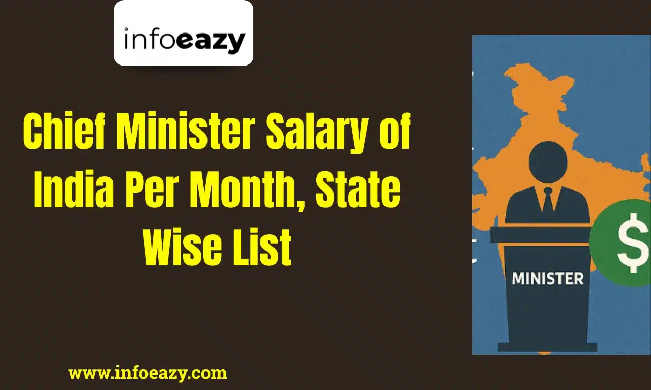 Chief Minister Salary of India Per Month