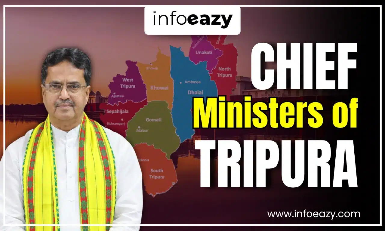 Chief Ministers of Tripura