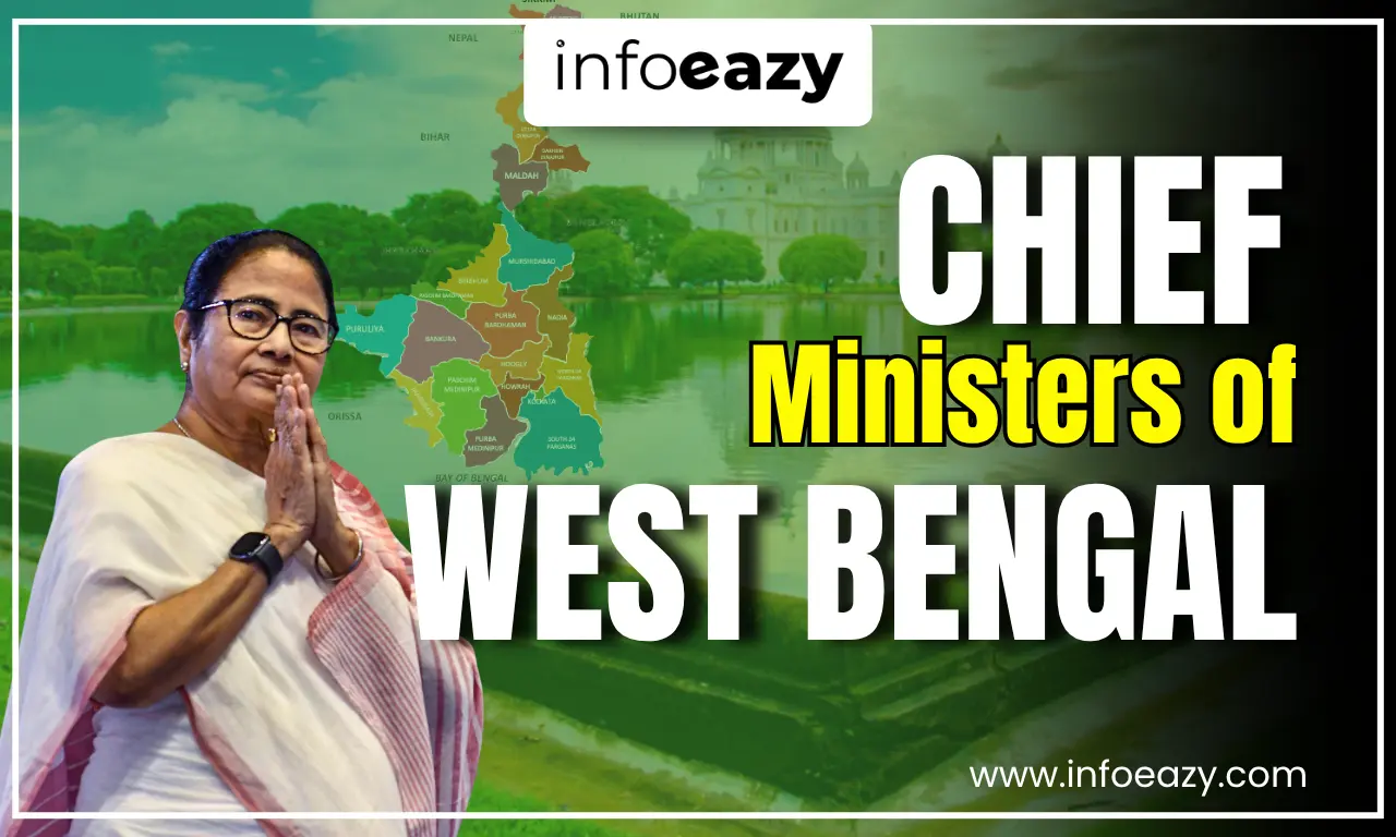 Chief Ministers of West Bengal