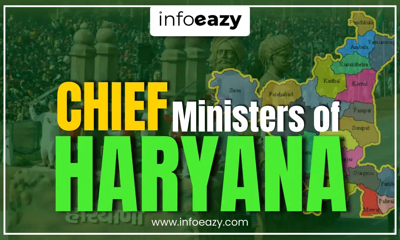 Chief Ministers of Haryana