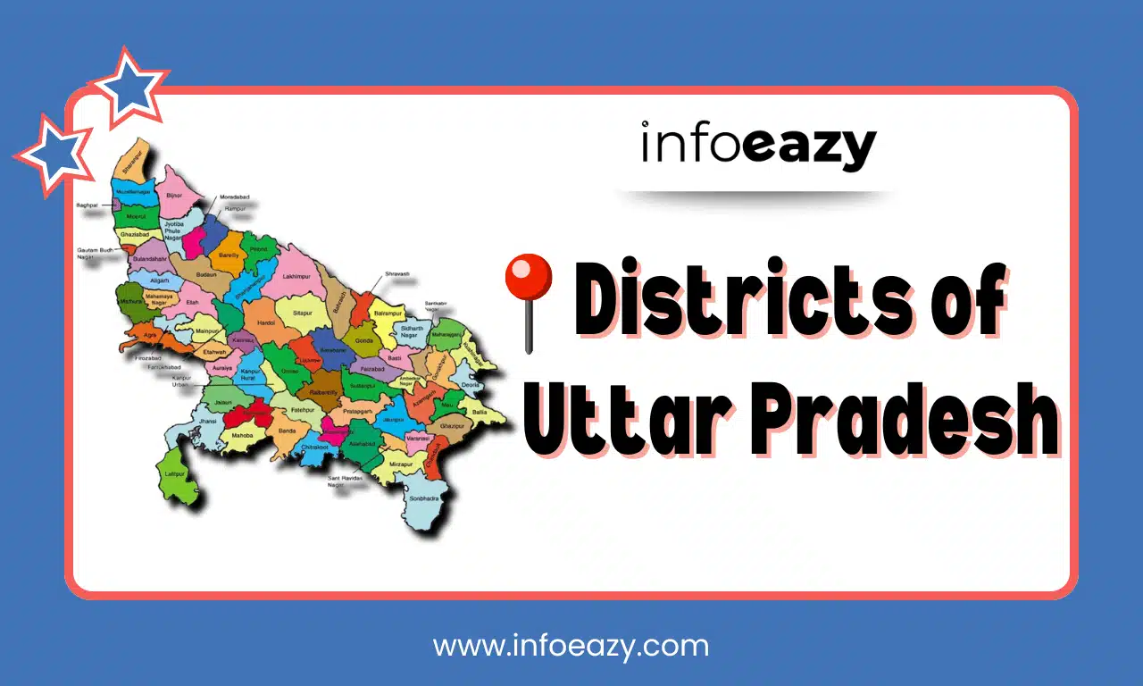 Districts of Uttar Pradesh