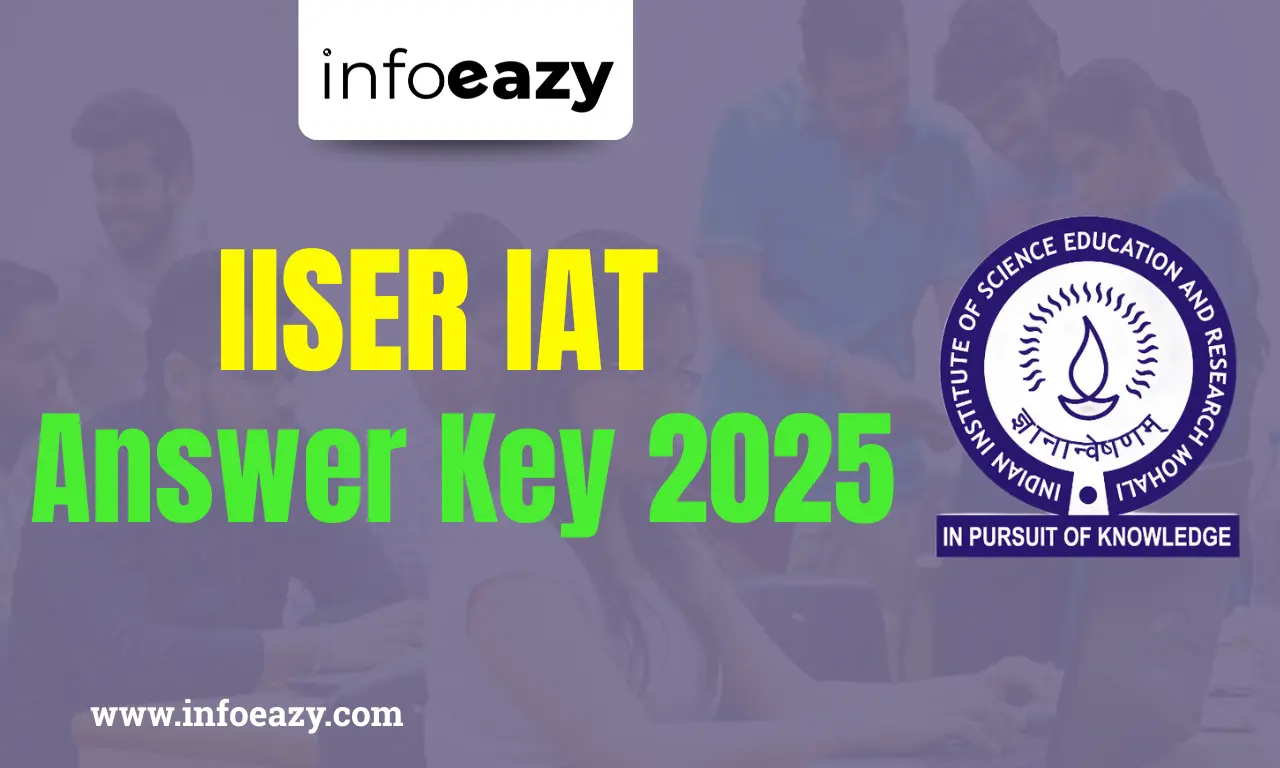 IISER IAT Answer Key 2025