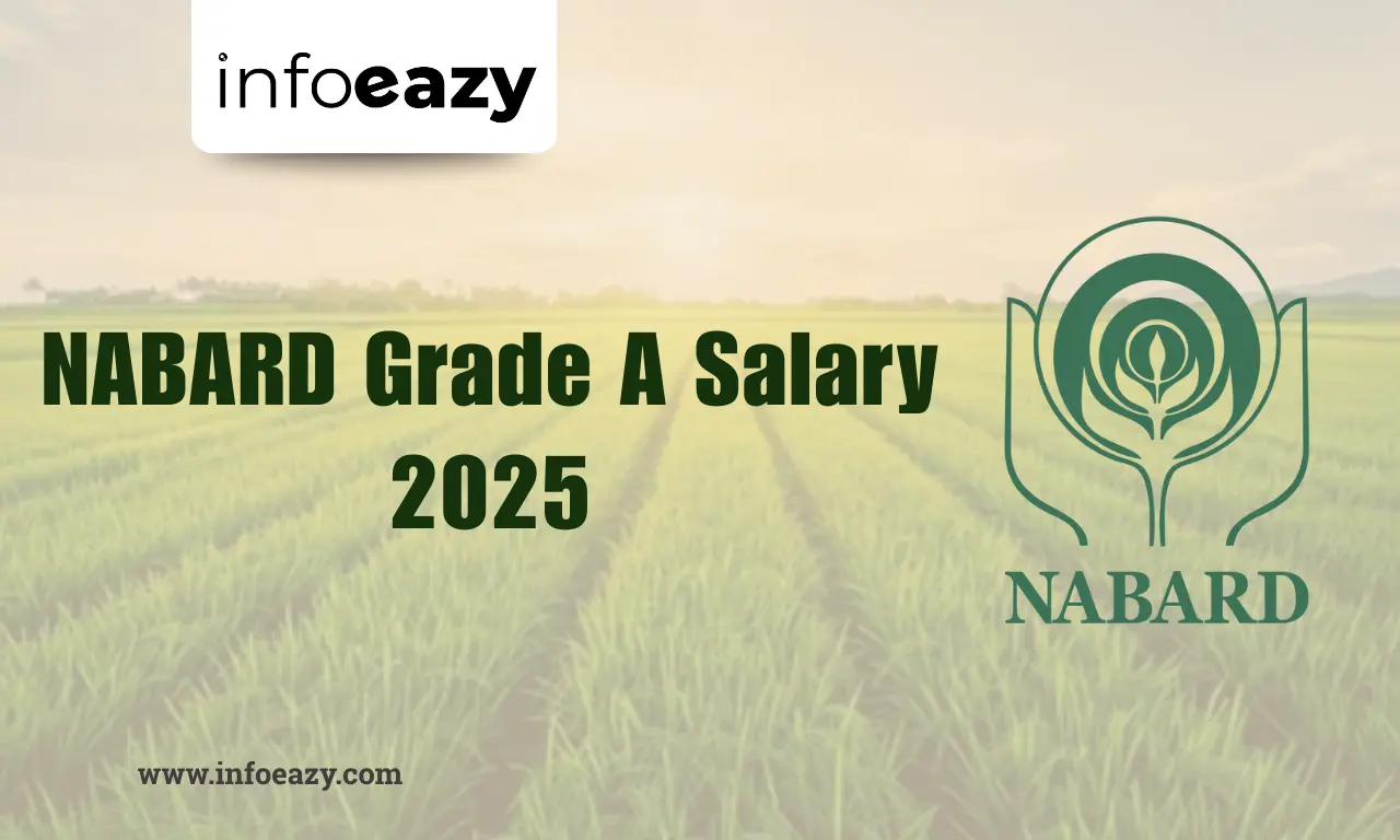 NABARD Grade A Salary 2025