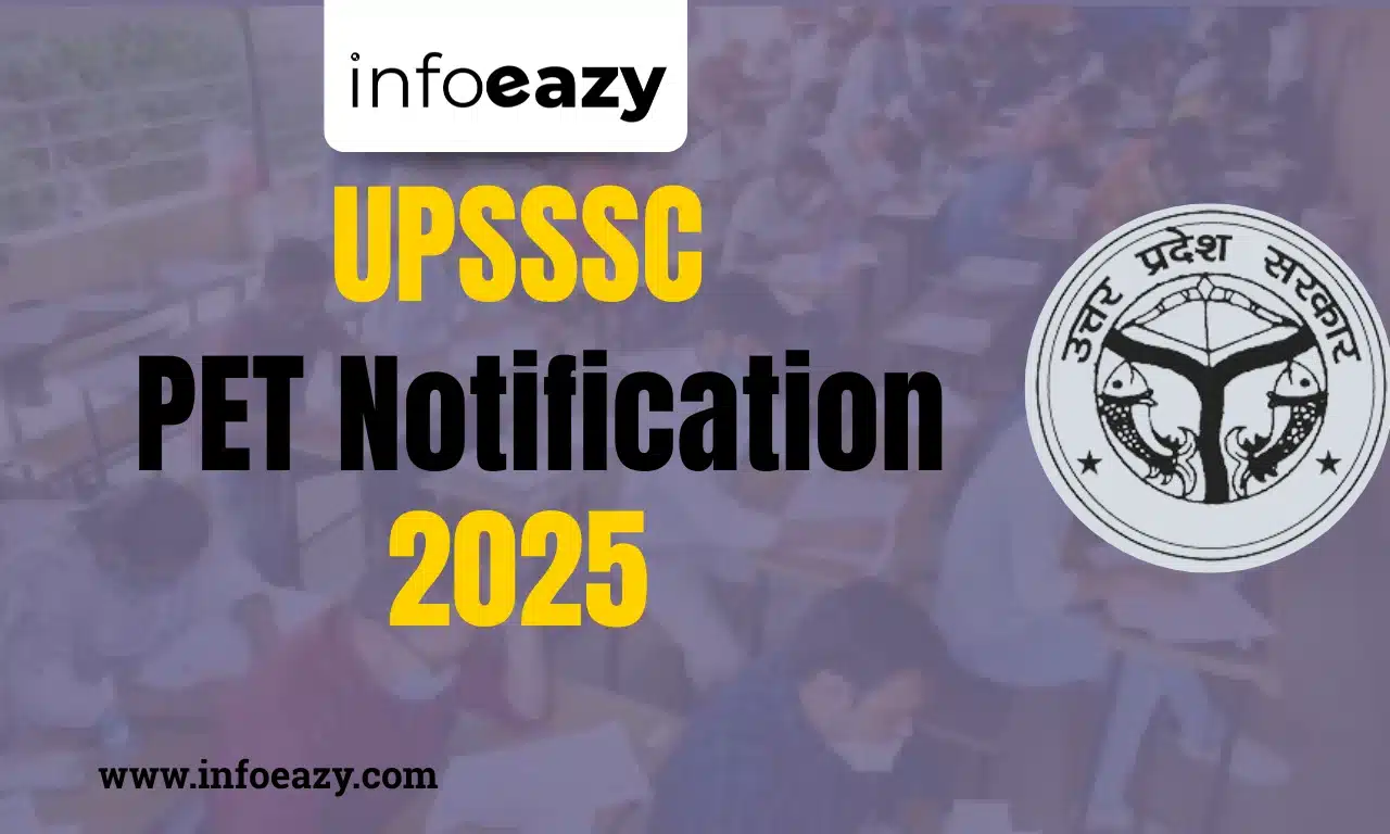 UPSSSC PET Notification 2025