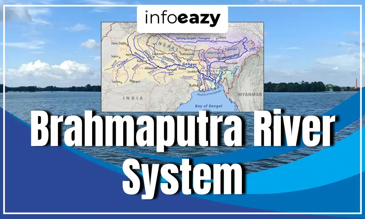 Brahmaputra River System