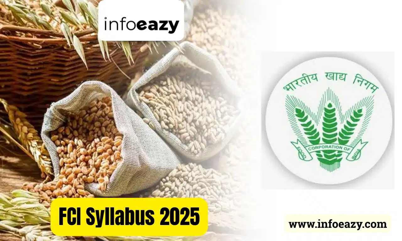 FCI Syllabus 2025