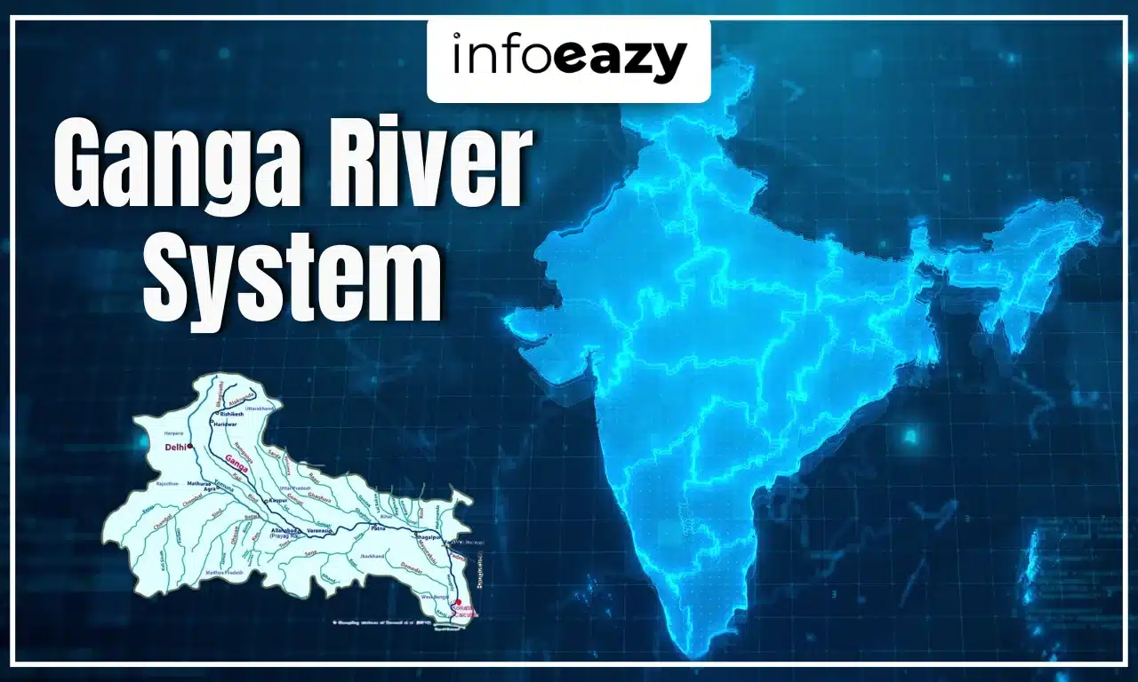 Ganga River System