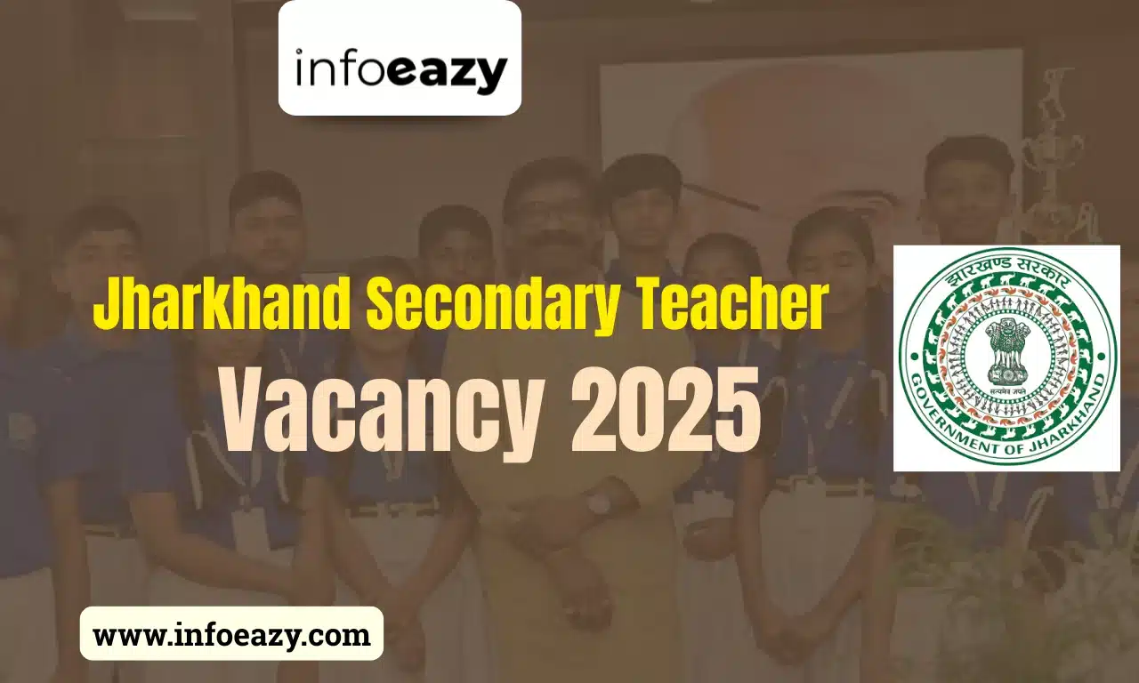 Jharkhand Secondary Teacher Recruitment 2025