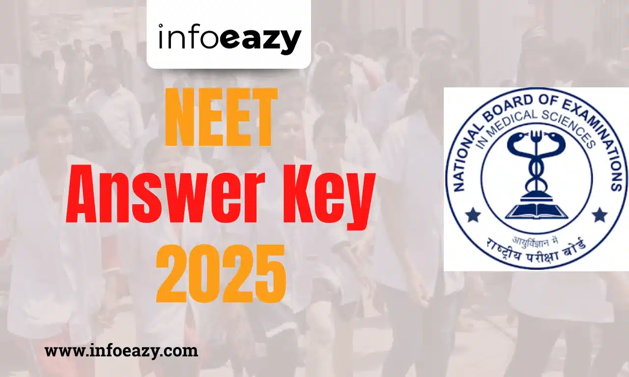 NEET Answer Key 2025