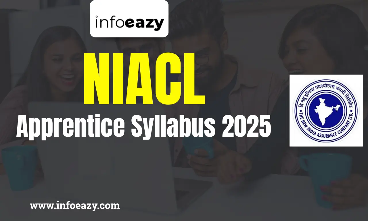 NIACL Apprentice Syllabus 2025