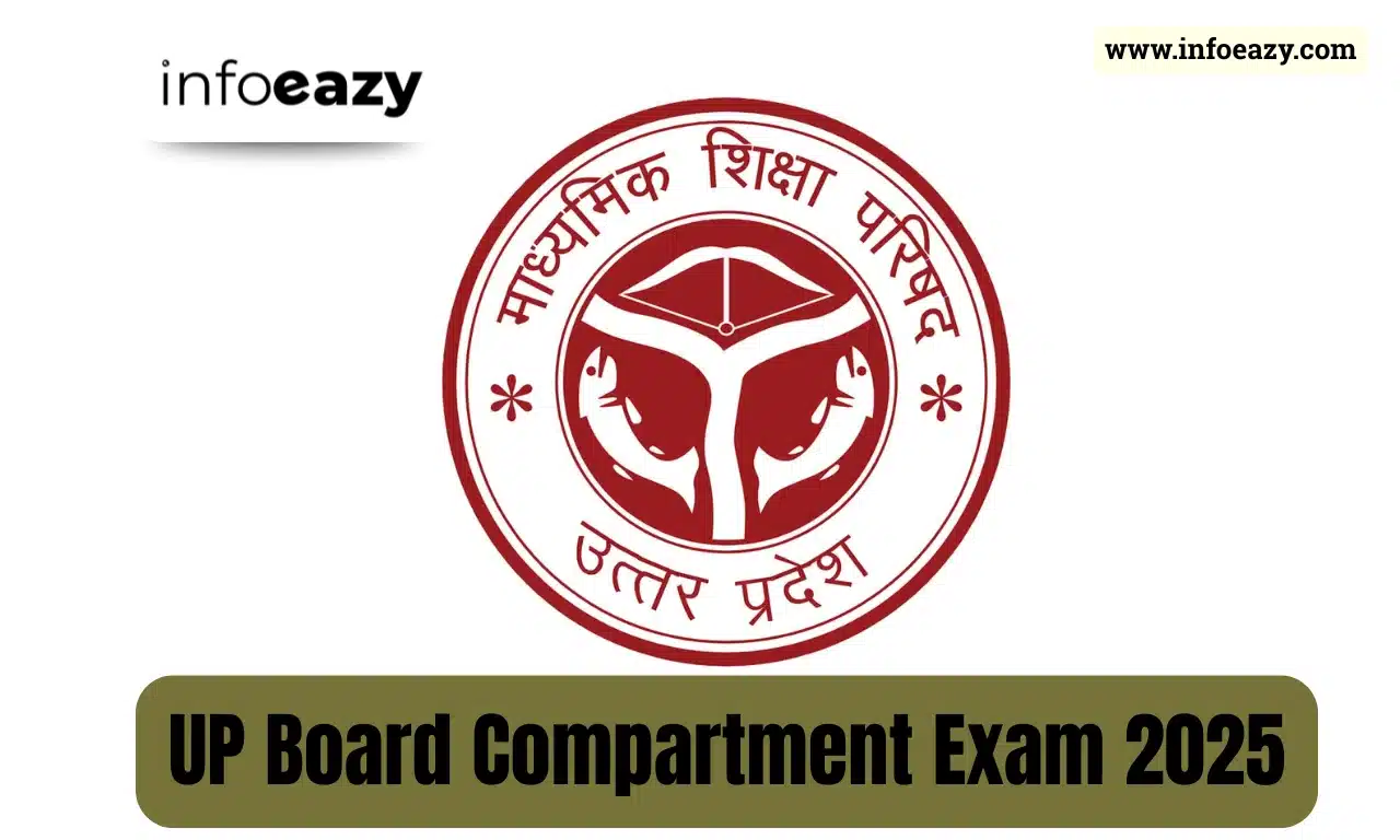 UP Board Compartment Exam 2025