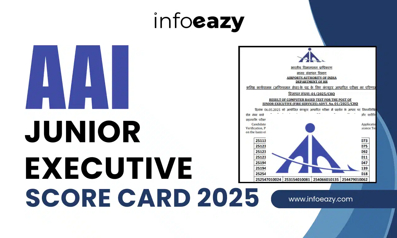 AAI Junior Executive Score Card 2025
