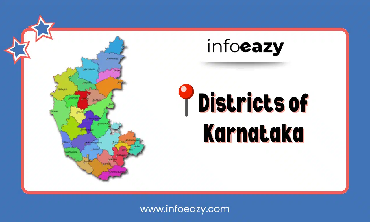 Districts of Karnataka