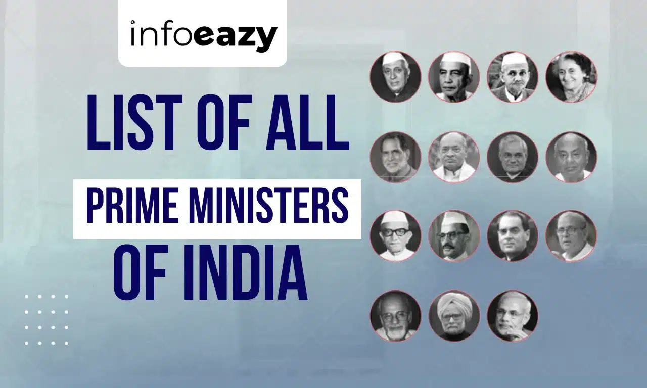 List of All Prime Ministers of India