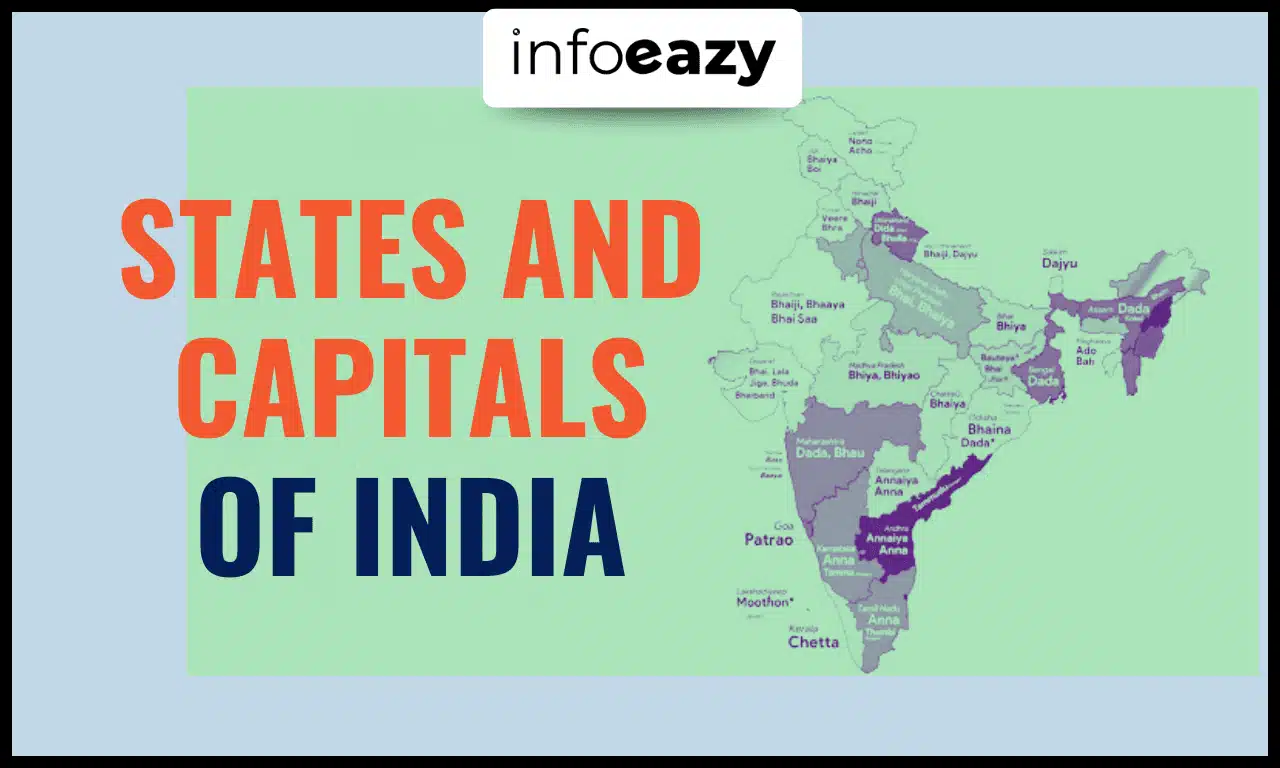 States and Capitals of India