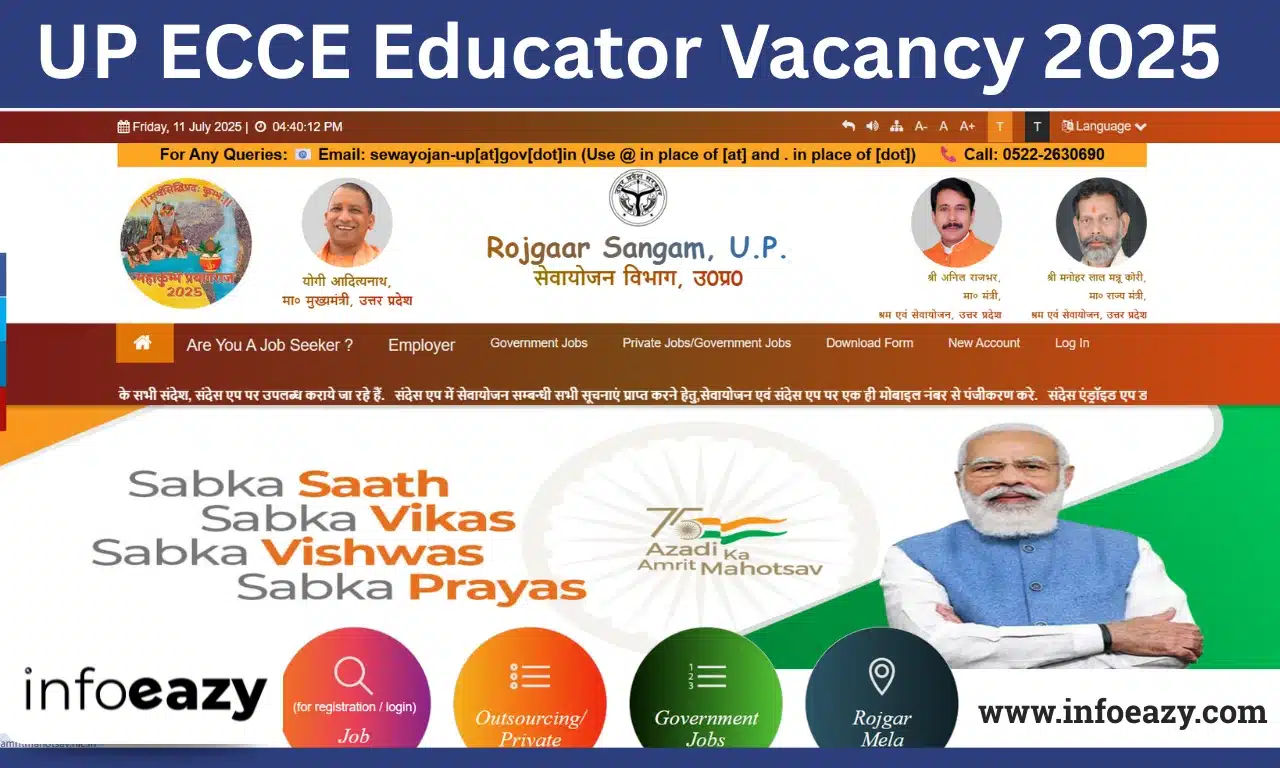 UP ECCE Educator Vacancy 2025