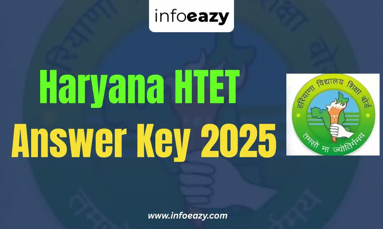 Haryana HTET Answer Key 2025