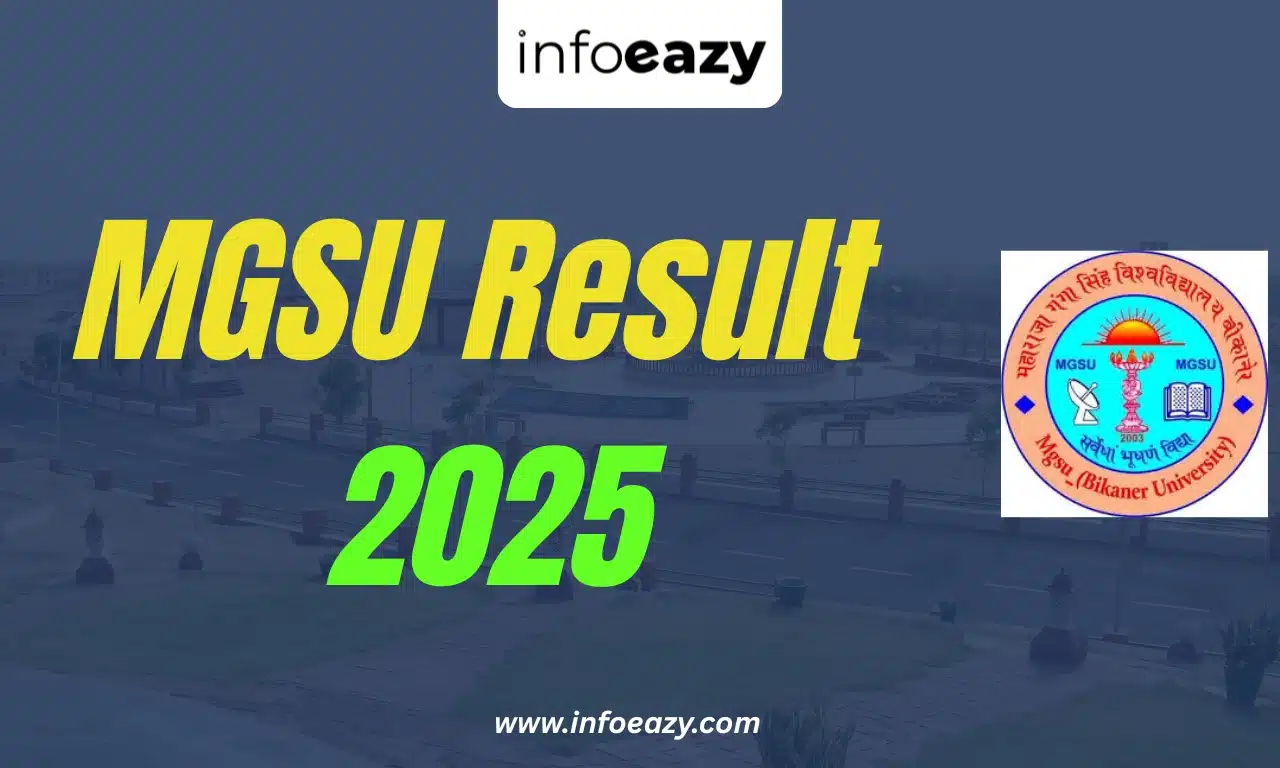 MGSU Result 2025